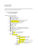 Mind Over Matter: Final Exam Study Guide