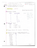 CHM 115 Final Review