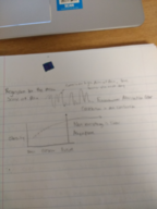 pdbio 120