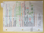 Microeconomics final review/cheatsheet