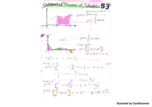 Last few weeks of notes