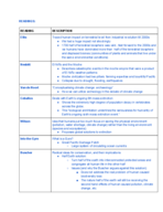 UPDATED EVST Final study guide