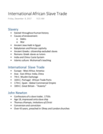 International African Slave Trade