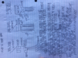 Greek Notes