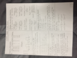STAT 400 Final Exam Study Guide