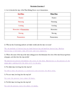 Chem of Wine: Final Exam Review