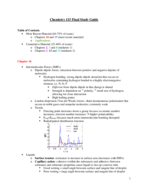 Chemistry 115 Final Study Guide