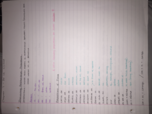 Spanish 102 Week 1 Notes