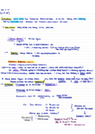 ECON251 week1 notes