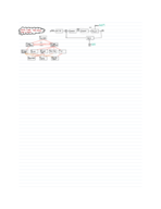 Control Systems 