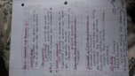 CA Real Estate ch.4 notes
