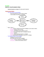 COMM-111 Week 1 Notes