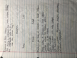 Media Notes