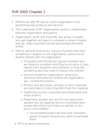 Chapter 1 Week 1 PR Notes