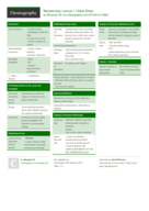 Week 1 Notes