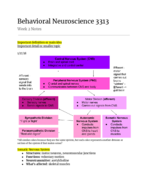Psych 3313 Week 2 Notes