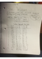 PHYS 1062 - Stars and the Universe - Week 1 Homework List and Thursday Notes