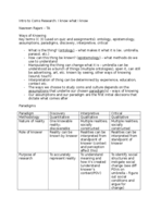 Intro To Research Methods