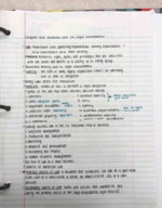 BLAW 310, Chapter 1