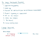 PHYS 241 Book Notes and Lecture Notes Combined