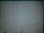 Math 1450 Chapter 1 Notes