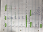 Week 1