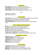 Chemistry Study Guide Chapter 4&5