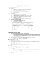 German Film 1171 Week One Notes