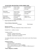 Intro to Financial Accounting 200 Chapter 1 Notes