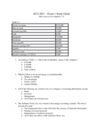 Exam 1 Study Guide