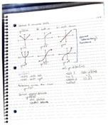 Math 1220 Week 2 lecture notes