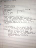ob week 1 chapter 1 notes