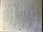 ENG 150 Week 2 Notes