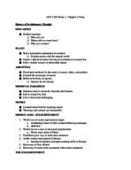 ANT 1305 Week 2 - Chapter 2 Notes