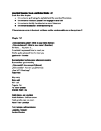 SPAN 1. Week 1-2 notes 