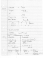 Written Notes Ch. 1