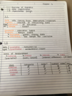 Elementary Stat: Week 1