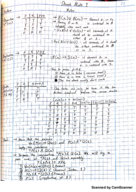 Discrete Math 01_Lecture Notes_Week 03