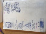 addition to first week notes-- buildings that must be memorized 