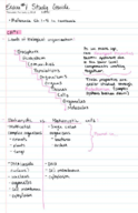 Exam #1 Study Guide (General Biology 1)