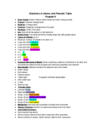 1151 Survey of Chemistry - Week 2