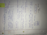 Anatomy and Physiology  