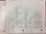 Week 4 notes- Capitulo 7