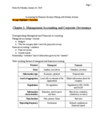 BUAD 2050, Week 1 Notes