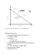 Econ 101 Week 3 Notes
