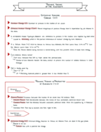 Chapters 4, 5 & 6