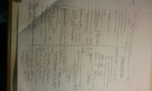 Testing Testing Chap 11: Solutions