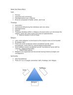 WeekOneNotesRELG.pdf