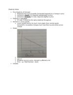 Elasticity notes