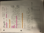 Econ Week 2 